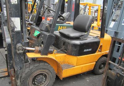 嘉定二手叉車(chē)購(gòu)買(mǎi)指南 信譽(yù)、價(jià)格、廠家與圖片全解析